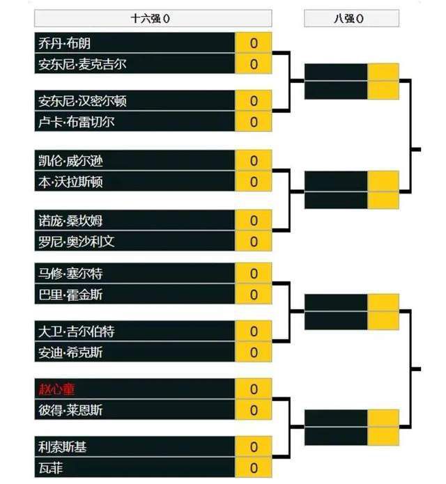 全国票房前10名的影片中有8部为国产影片，票房过10亿元的15部影片中有10部为国产影片